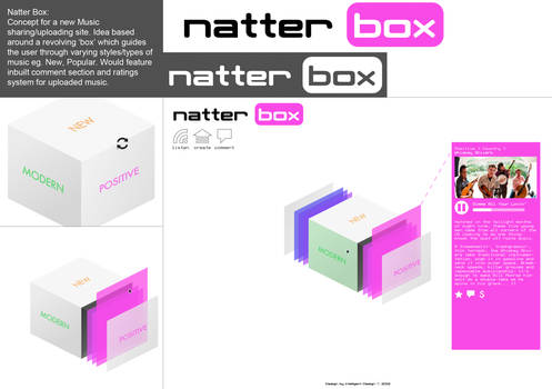 Natter Box - Website Concept