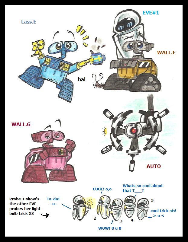 Wall E Doodles 2 By Purplerage95 On Deviantart