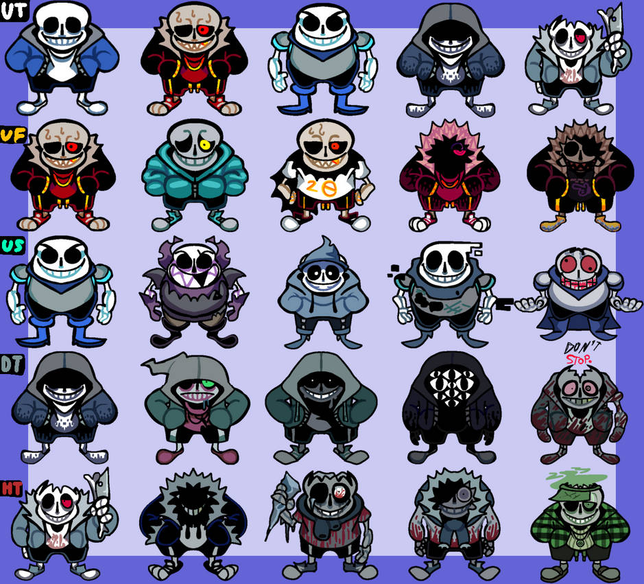 First 100 Scps sans au type of chart by capitanerg on DeviantArt