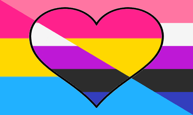 Custom prideflag of Pansexual and Gender-fluid by Sylex808 on