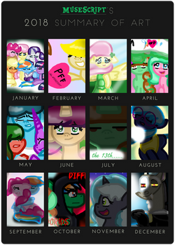 MuseScript - Hobbyist, Digital Artist | DeviantArt