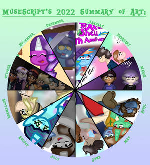 MuseScript - Hobbyist, Digital Artist | DeviantArt