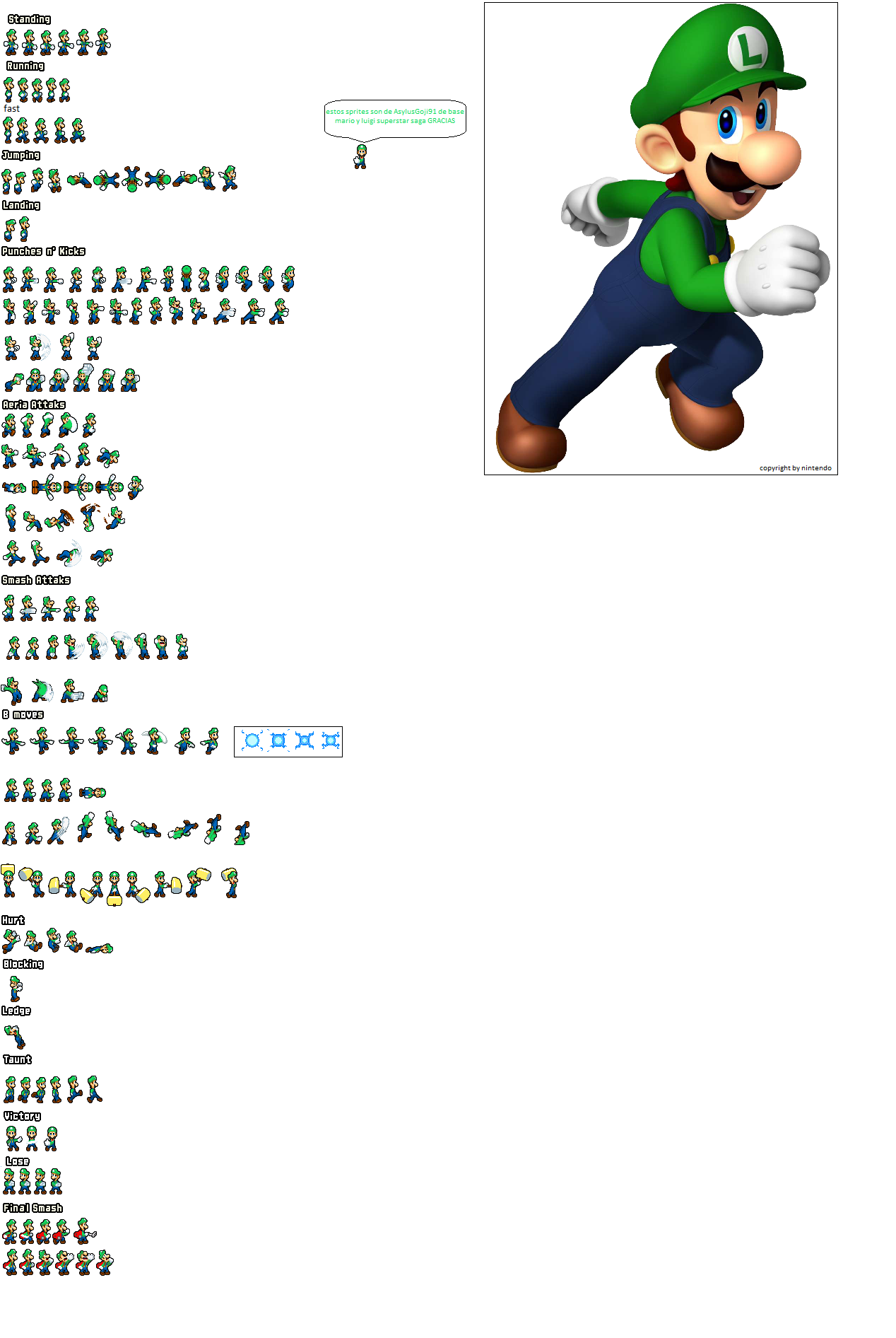 Luigi Sprite Sheet by nicogamer337 on DeviantArt