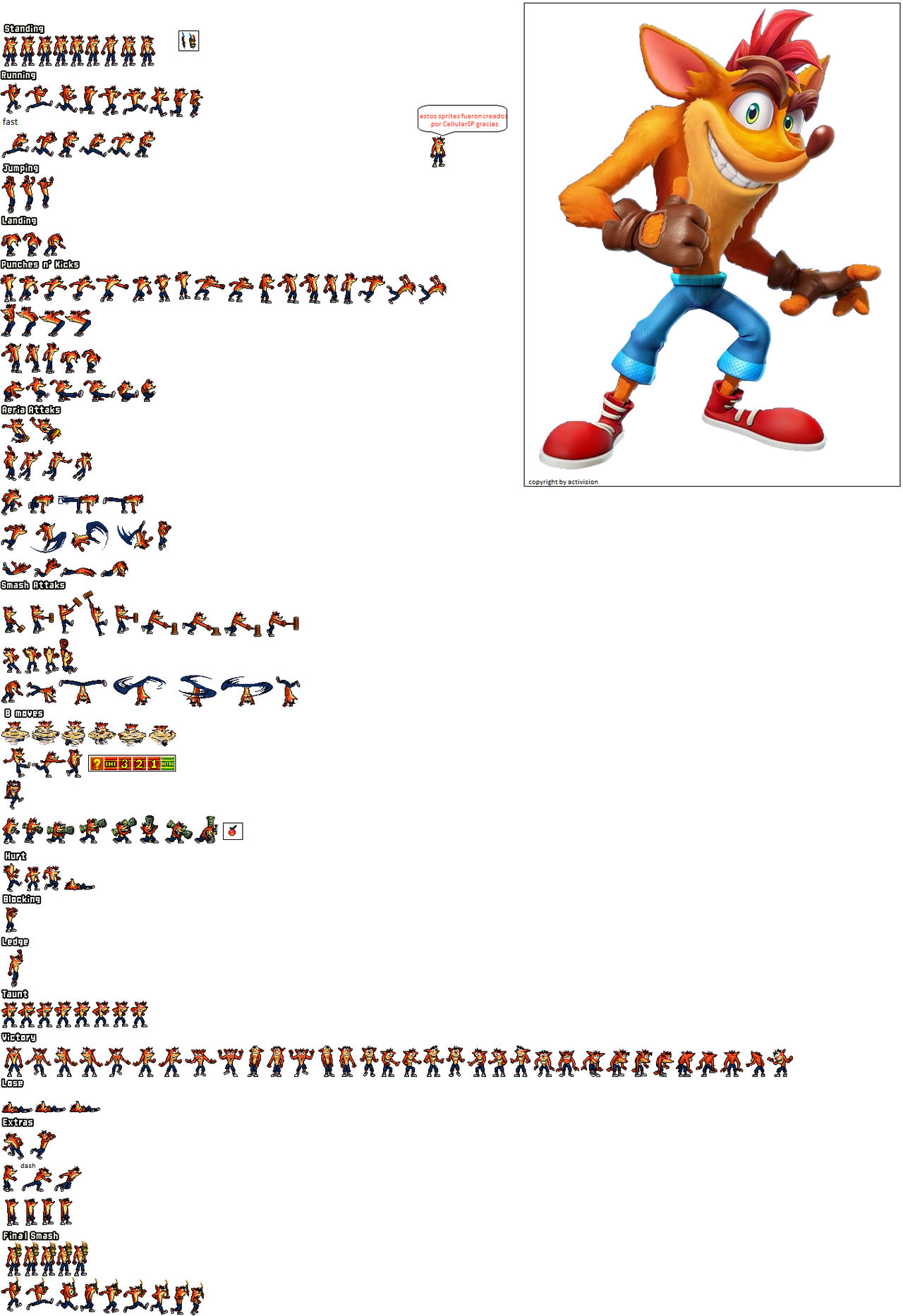 NEW Crash Bandicoot Sprite Sheet by nicogamer337 on DeviantArt