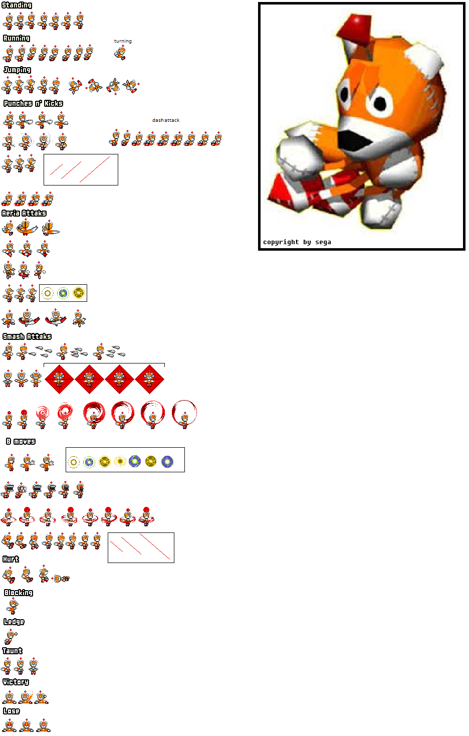 Dorkly Sonic Spritesheet Version 1 by Superdave938 on DeviantArt