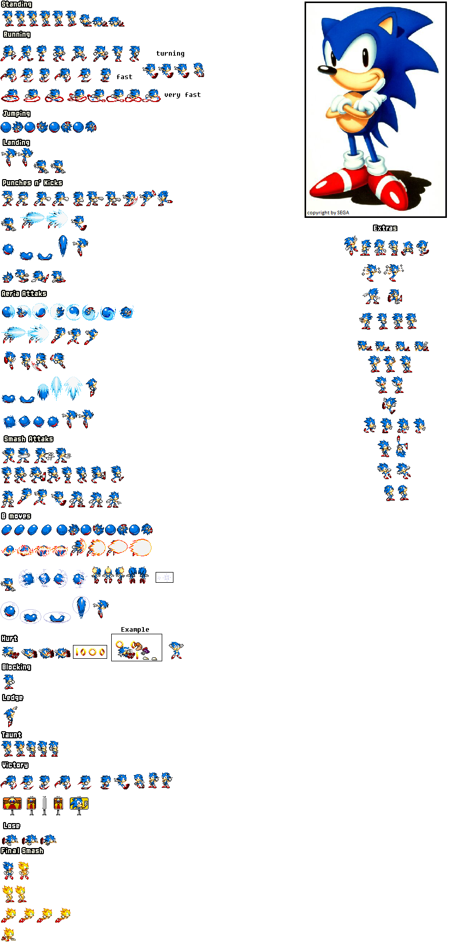 Custom Classic Sonic Sprite Sheet by Adanishedgehog2011 on DeviantArt