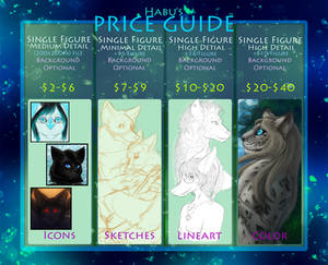 2011 Commission Price Guide