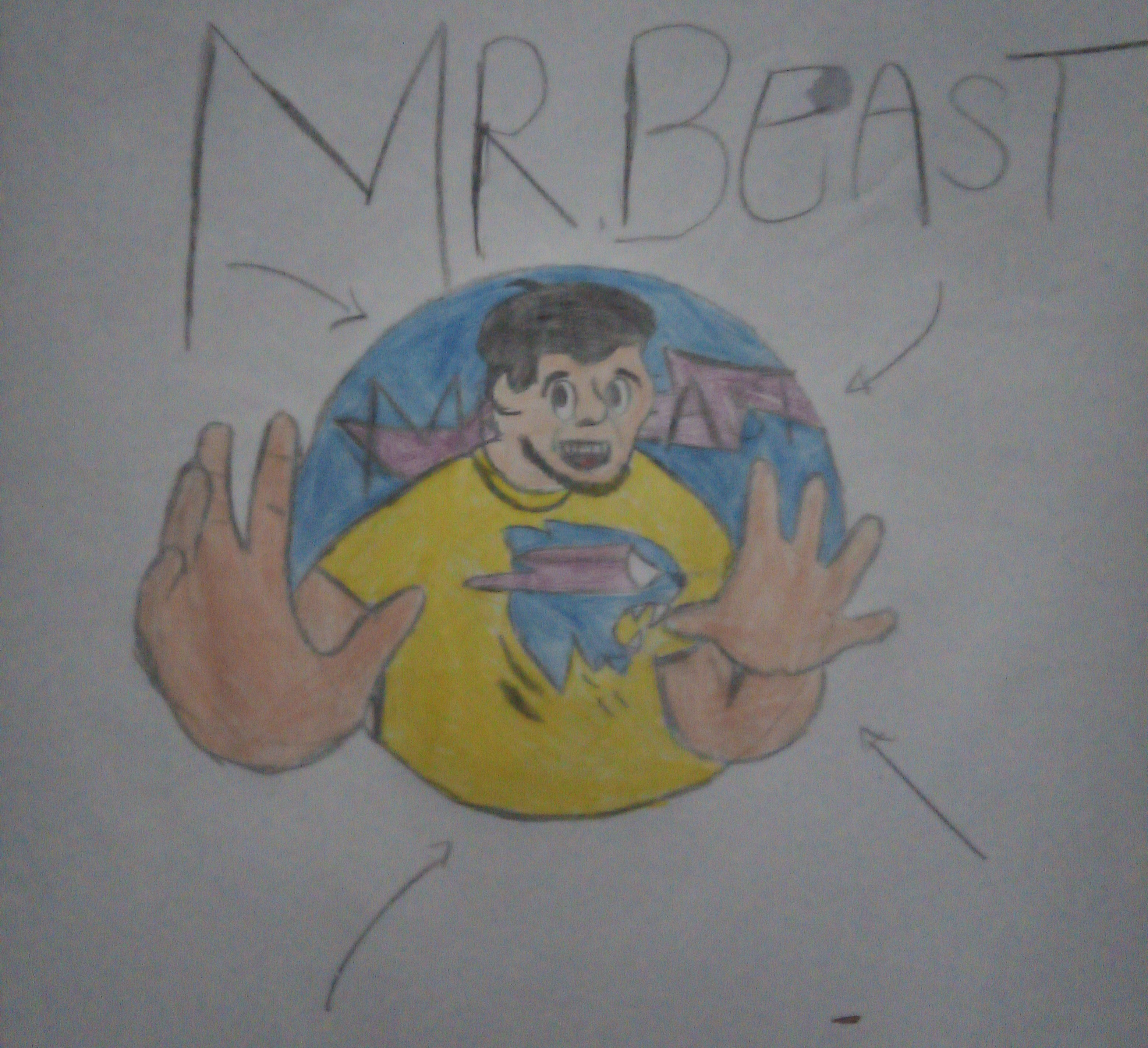 That MrBeast Meme But It's Mr Yeast by Donatoinklinggamer on DeviantArt