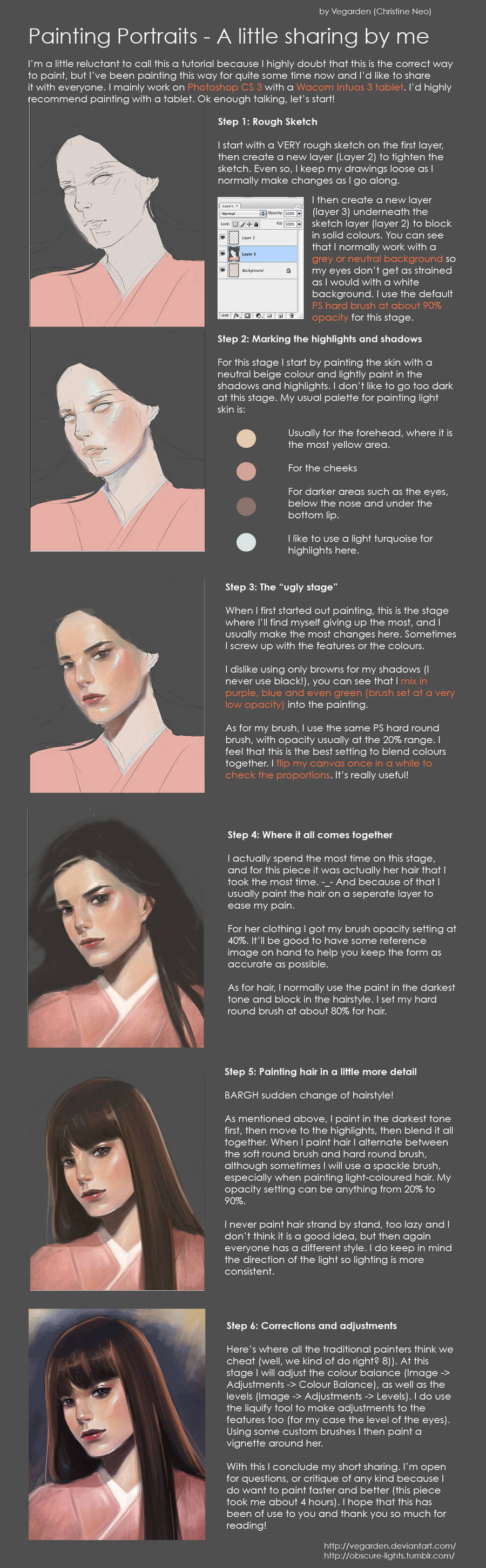 How I do portraits by vegarden