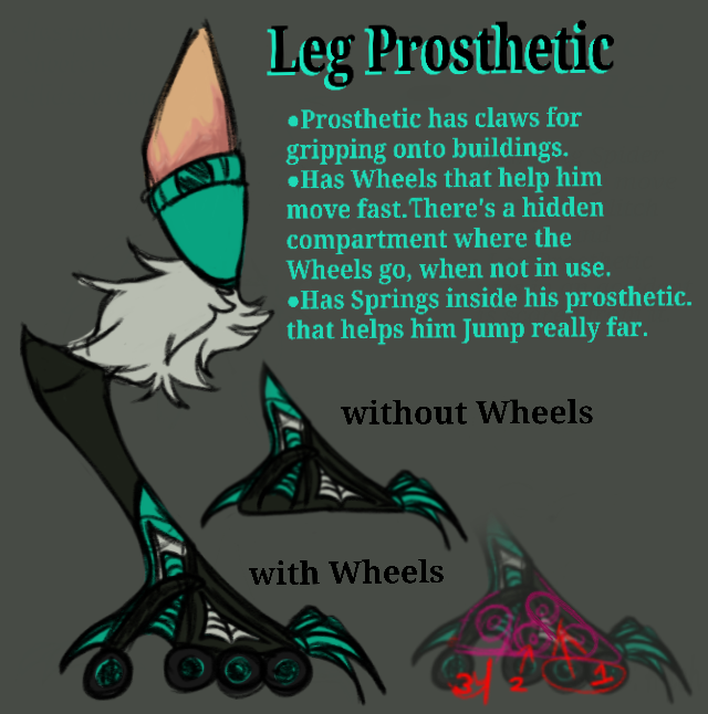 Leg Modification Deviantart Leg Prosthetic 1 by Aceundertalefox on DeviantArt