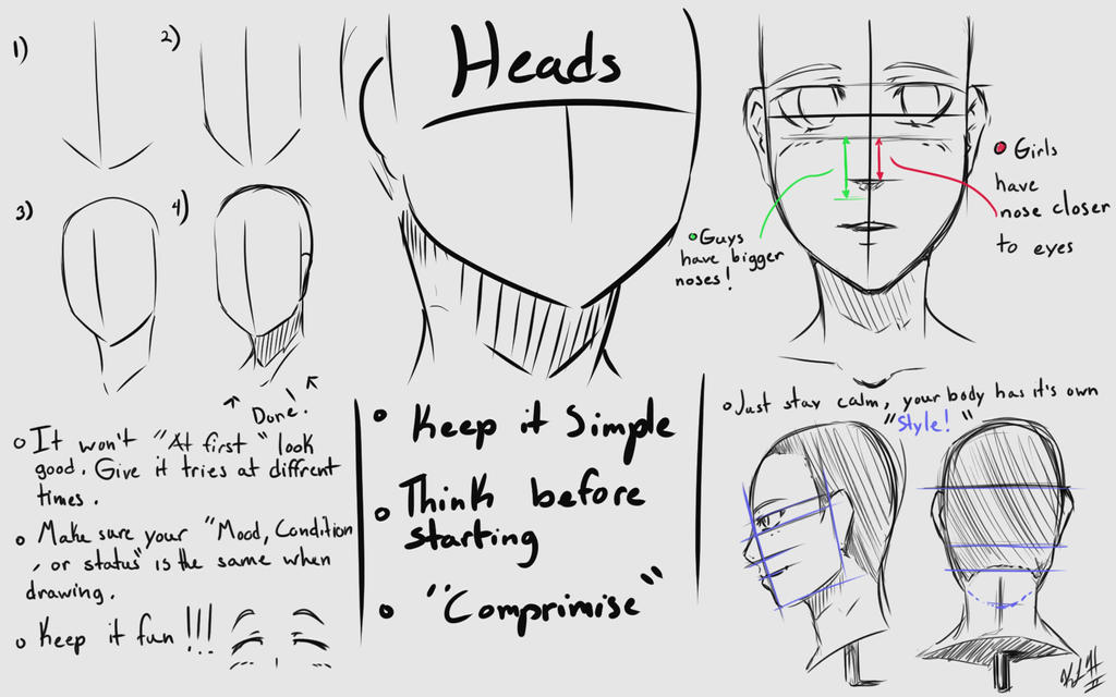 Heads Tutorial by NobleCrimson on DeviantArt