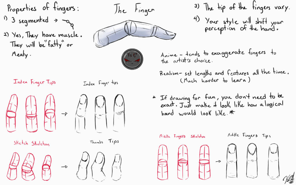 Finger Tutorial by NobleCrimson on DeviantArt