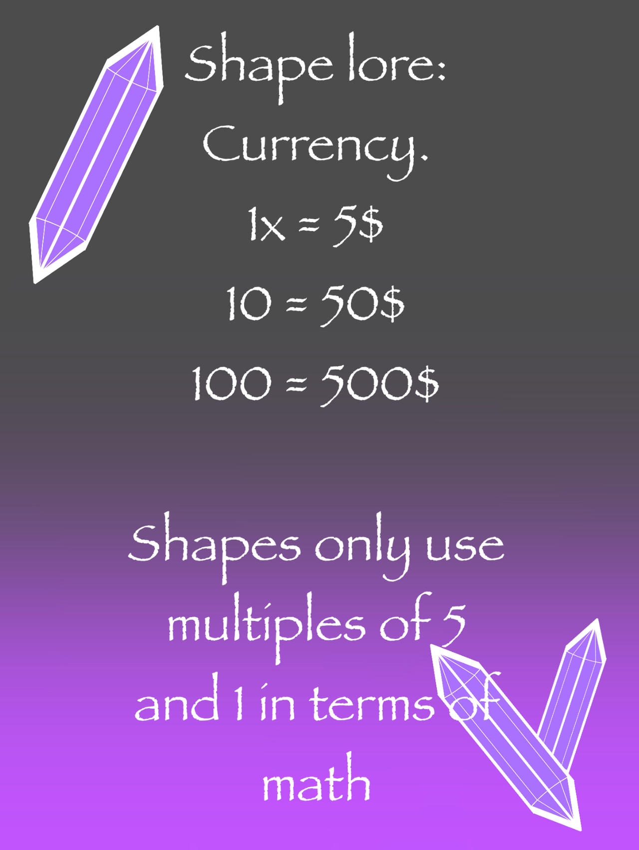 Shapes Lore Normal Shape Lore #1 by TheIzzIzzy on DeviantArt