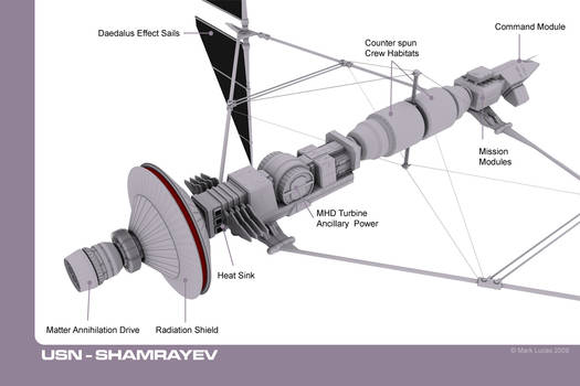 Shamrayev Anniversary