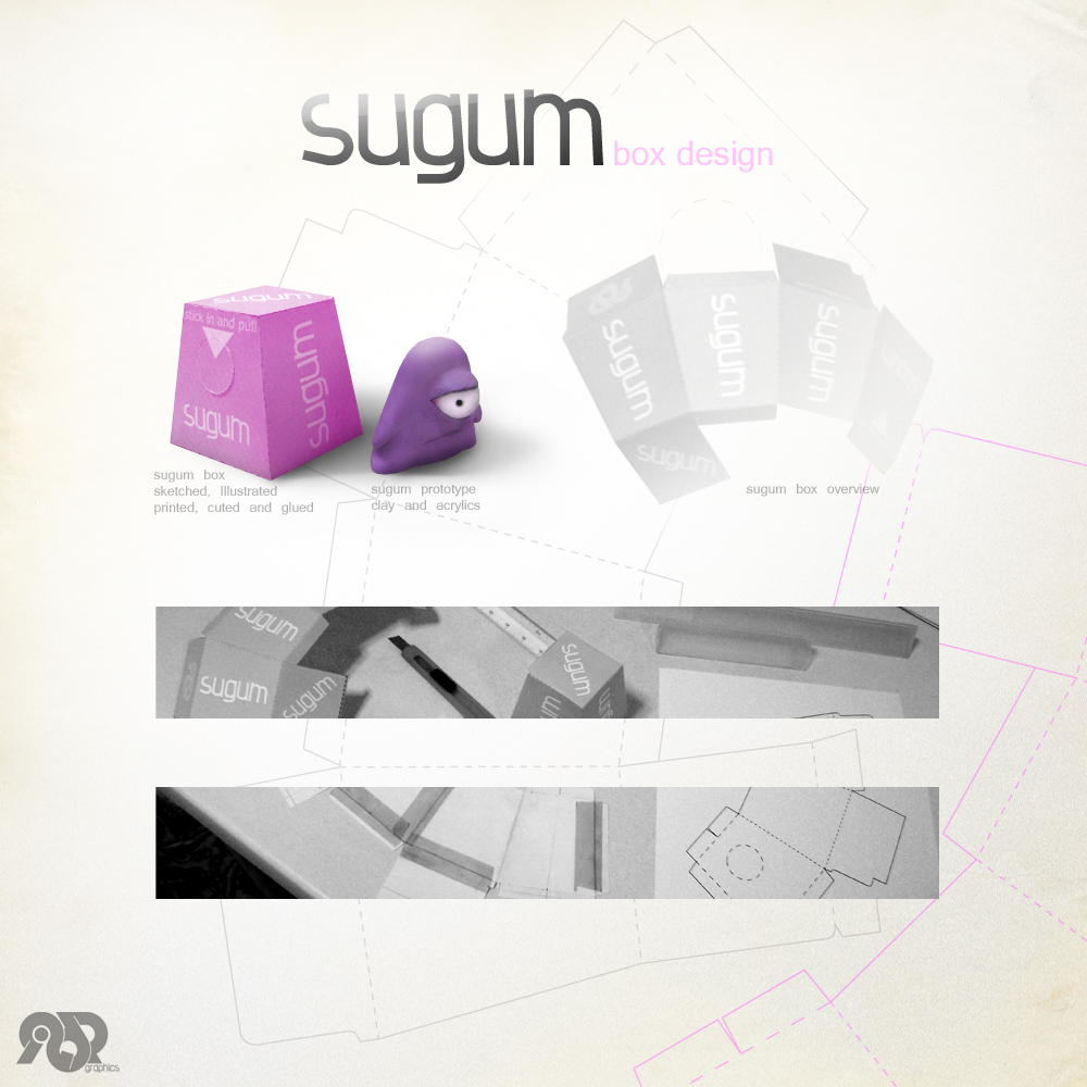 Sugum Box Design