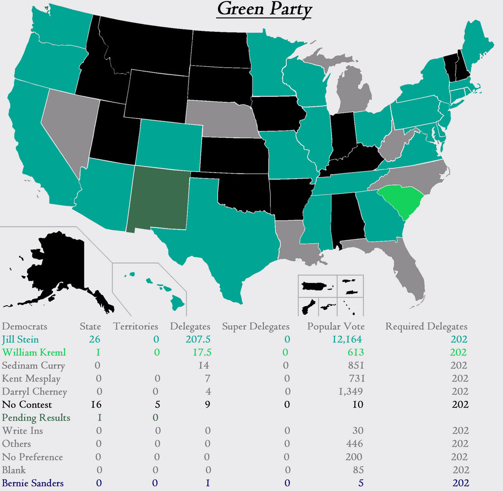 Green Party Primaries as of June 20th