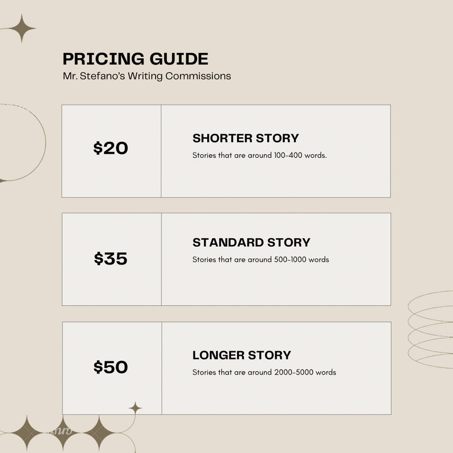 Writing Commissions Updated Price Sheet by kinggurl22 on DeviantArt