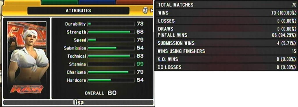 Lisa Stats by wrestlinggirls on DeviantArt