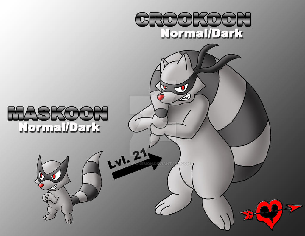 Fakemon Racoon Raccoon Fakemon Family by JamalPokemon on DeviantArt