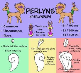 Perlyns Guide Sheet