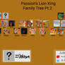 Simba's Family Tree by Passionfruit01 on DeviantArt