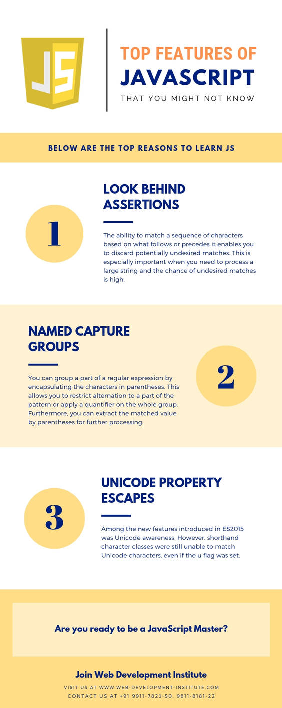 Top Features of Javascript That You Might Not Know by ...
