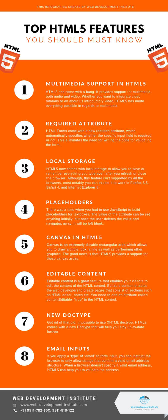 Best HTML5 Features You Should Check Now by webdevelopmentCourse on ...