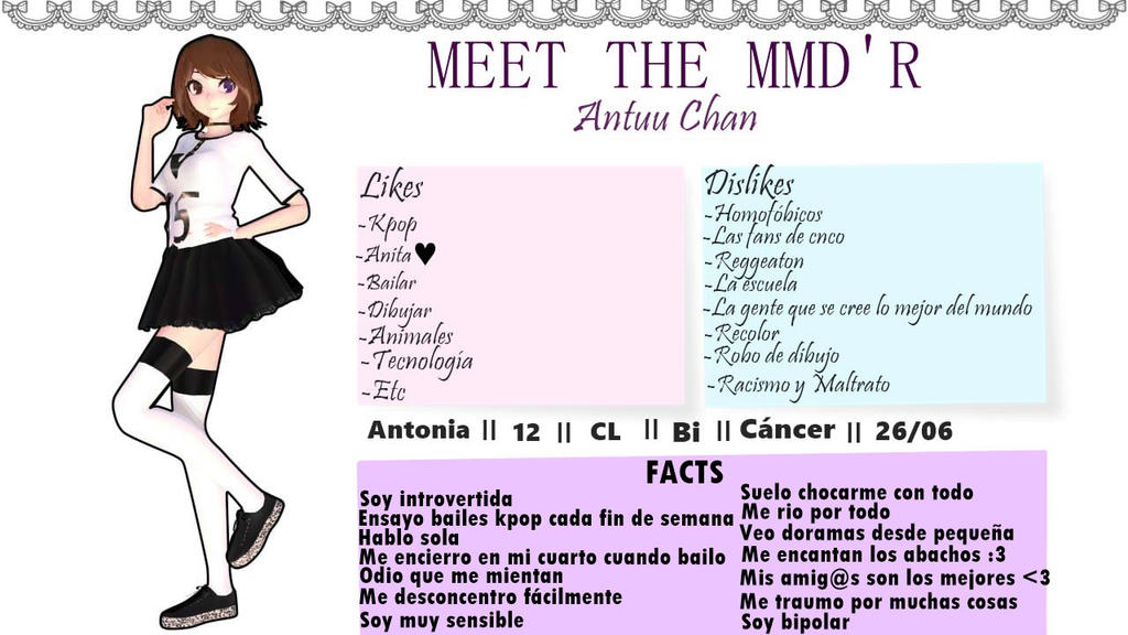 Mmd R3 Meet the MMD'r by Anto7w7 on DeviantArt