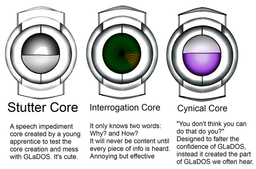 Portal Cores