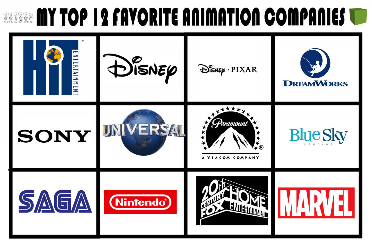 Animation Company Chart My top 12 favorite animation companies by Thomasfan16512 on DeviantArt