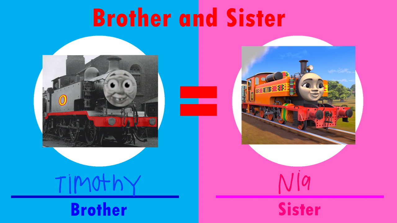Tim Rageelixir Brother Brother and Sister reationship - Timothy and Nia by Thomasfan16512 on ...