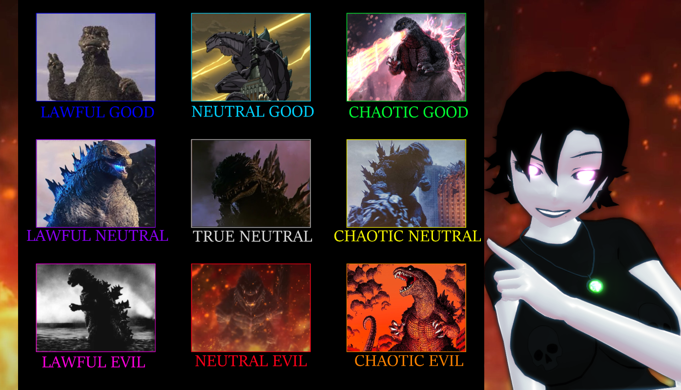 Godzilla Final Wars Alignment Chart.pdf Godzilla DnD Alignment by PsychoGator on DeviantArt