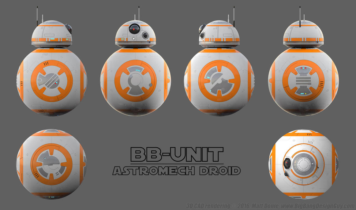 Bb8 Panel BB-8 Color Schematic Turnaround by Ravendeviant on DeviantArt