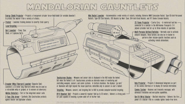 Mandalorian Gauntlet (Vambrace) Sketches