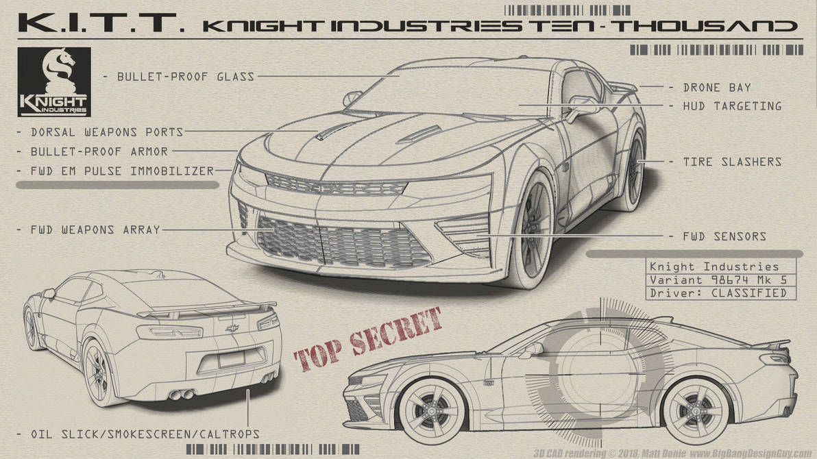 Knight Rider Blue Print Knight Rider K.I.T.T. (Headcanon) by Ravendeviant on DeviantArt