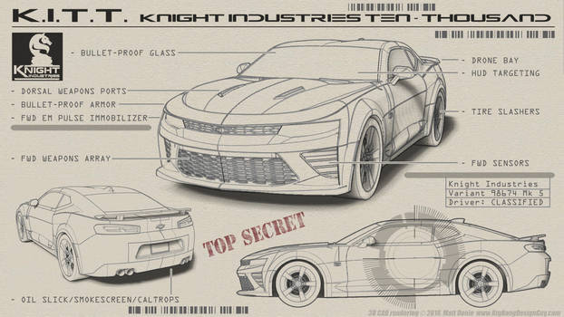 Knight Rider Drawings Explore the Best Knight_rider Art | DeviantArt
