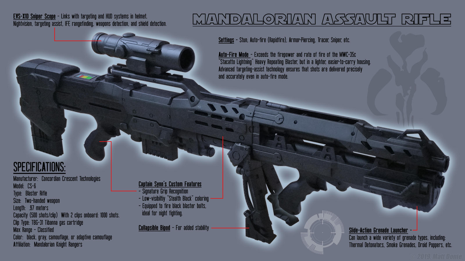 Mandalorian Assault Rifle - Schematics by Ravendeviant on DeviantArt