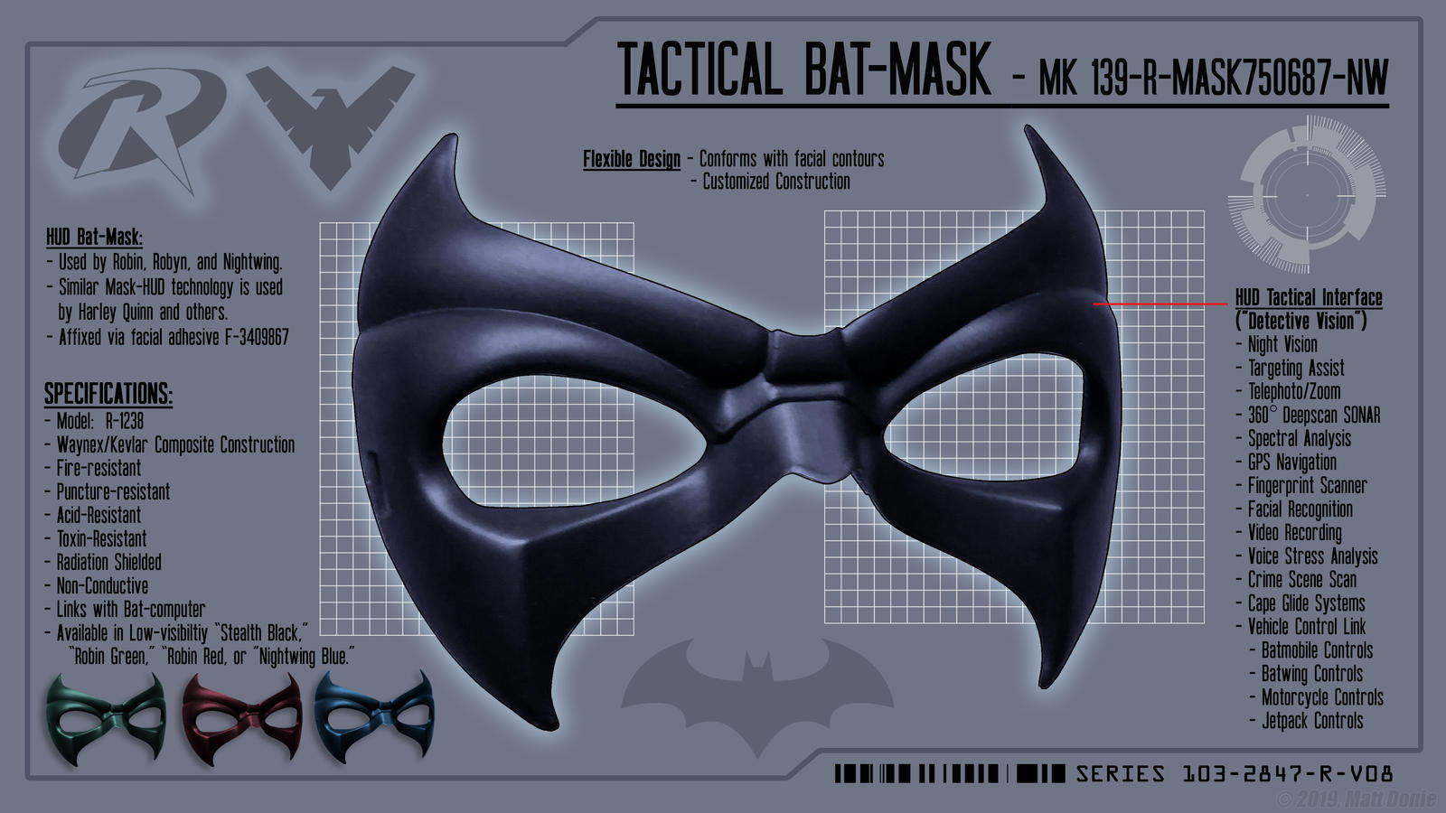 Robin Mask Bat Robin's Mask Schematics by Ravendeviant on DeviantArt
