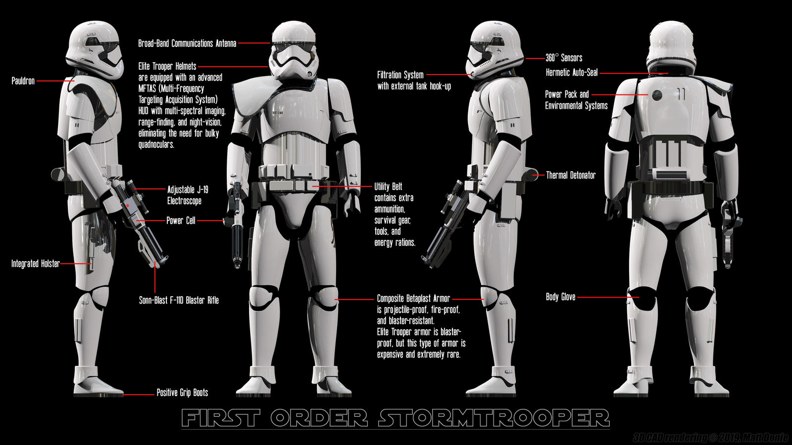 First Order Trooper Armor Star Wars: Bad Batch's Wrecker, First Order