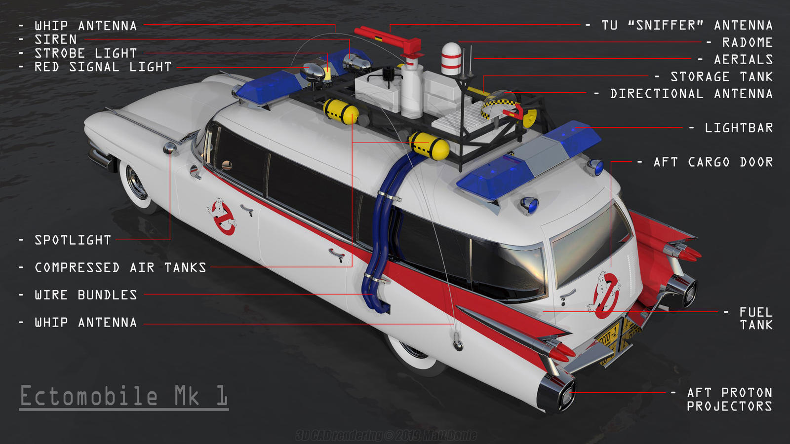 Ghostbusters Rear View Ghostbusters Ectomobile - Rear Callouts by Ravendeviant on DeviantArt
