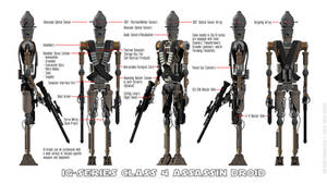 IG-11 Assassin Droid - Schematics with Callouts