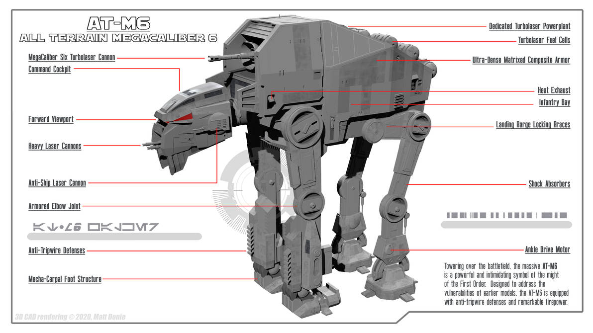 AT-M6 First Order Walker - Callouts by Ravendeviant on DeviantArt