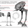 AT-DP Imperial Walker - Callouts