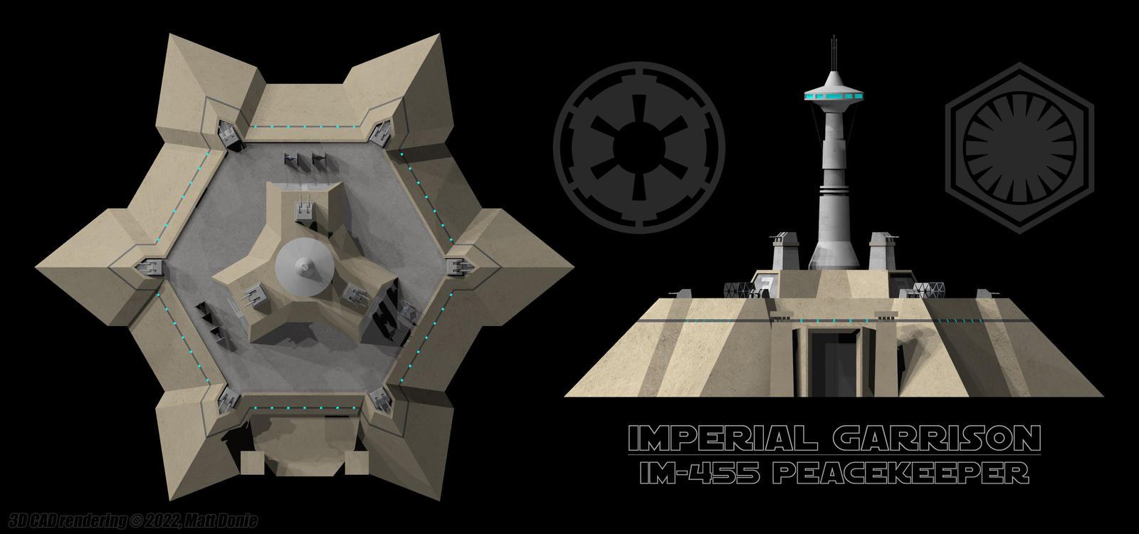 Imperial Garrison - Multi View by Ravendeviant on DeviantArt