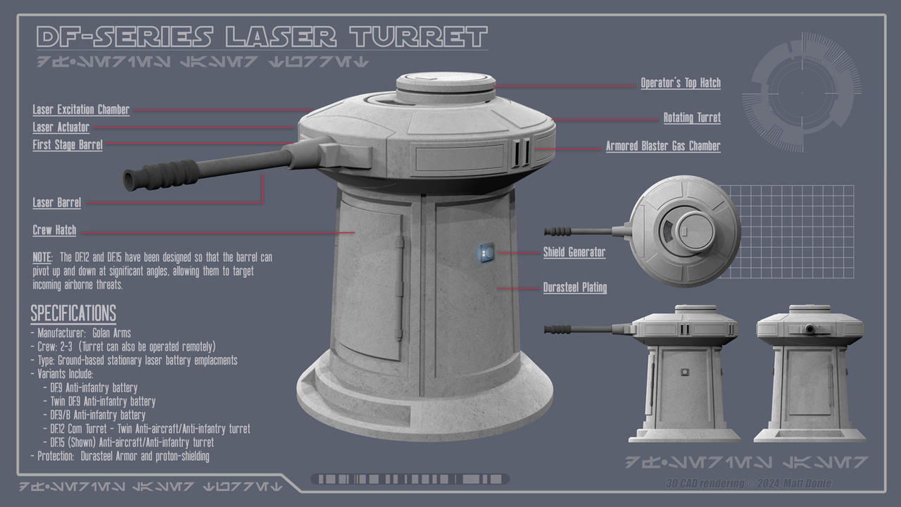 Turret Reference DF.9 Rebel Laser Turret Callouts by Ravendeviant on DeviantArt