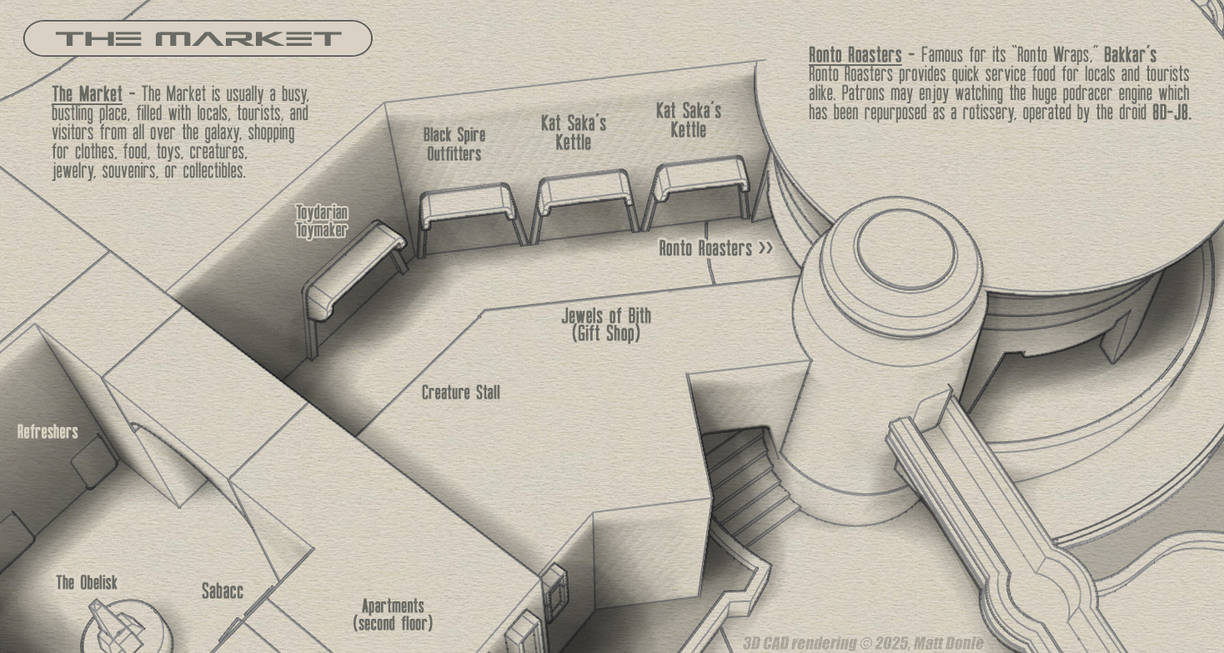Black Spire Outpost #21 - Market 05 by Ravendeviant on DeviantArt