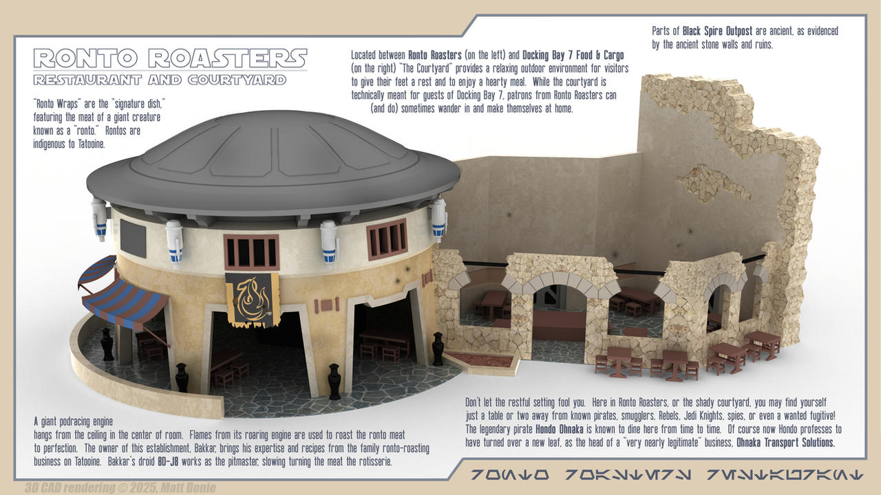 Batuu Black Spire Outpost - Ronto Roasters by Ravendeviant on DeviantArt