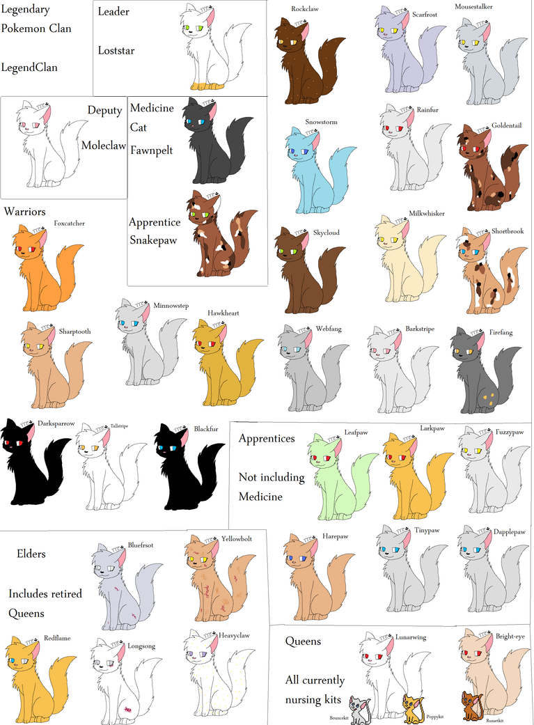 Популярные имена кошек из зарубежных мультиков