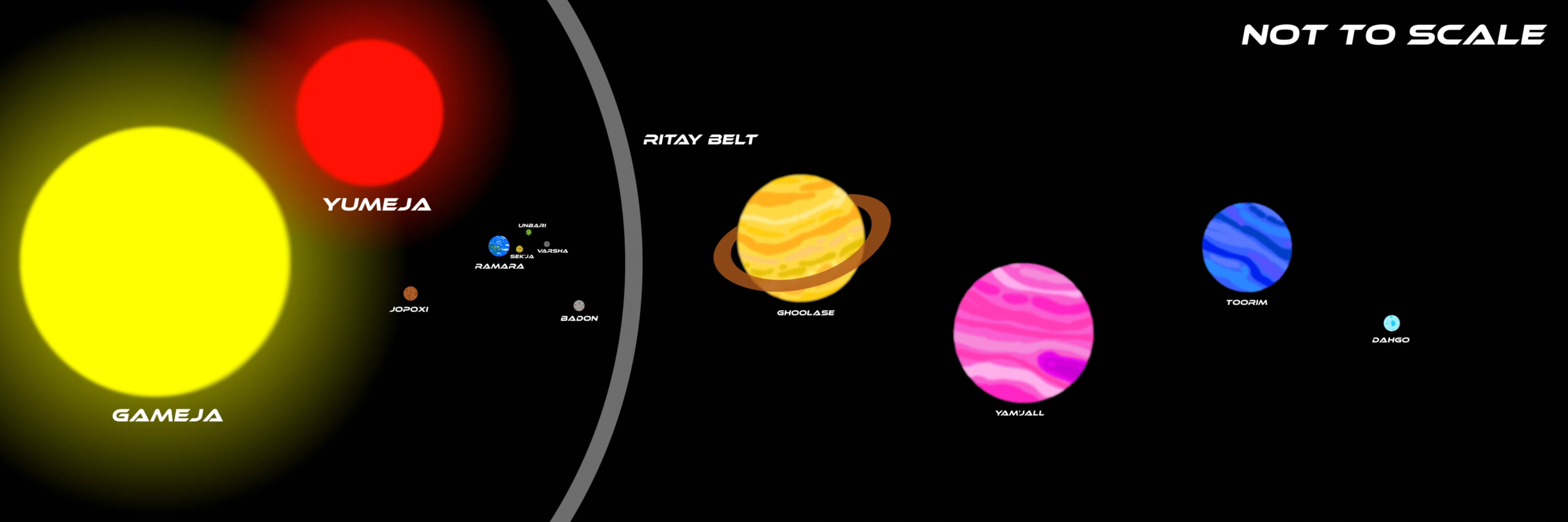 Map of the Meja System by DECLANKIRBOI on DeviantArt