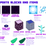 If I made an End Update: Blocks and Items